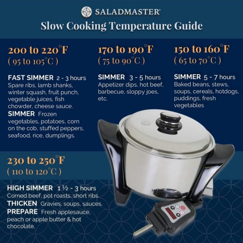 Saladmaster Rice Cooker